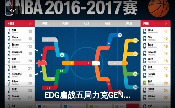 EDG鏖战五局力克GEN挺进S12半决赛，Scout佐伊决胜局定乾坤 - 4