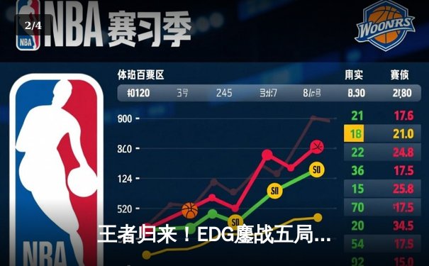 王者归来！EDG鏖战五局力克GEN，挺进S13全球总决赛四强 - 2